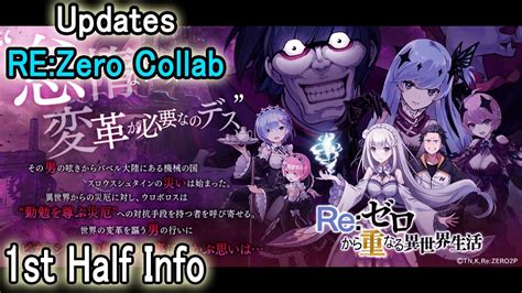 Starting life in a different world from zero, is a japanese. 【タガタメ】Re:Zero Collab Info Part 1 リゼロの第1弾イベント【Alchemist ...