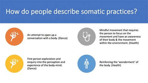 What Are Somatic Practices Somatic Practice And Chronic Pain Network