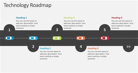 Roadmapping For Powerpoint Roadmap Powerpoint Templates Powerpoint Hot Sex Picture