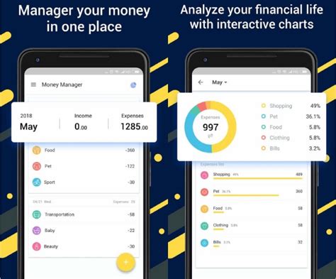 Maybe you would like to learn more about one of these? 7 Best Money Management Apps in India « 3nions