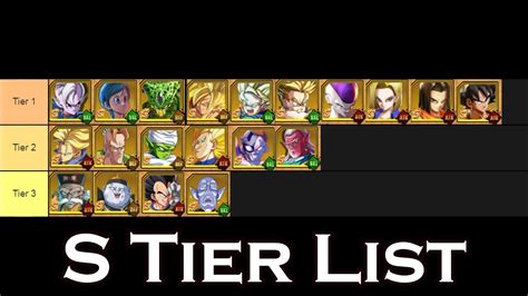 Although, it is not possible to make list 100% accurate. The S Tier List You Wanted To See.. (Dragon Ball Idle) - YouTube