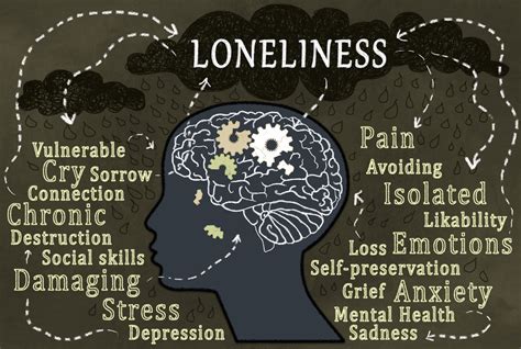 Male Loneliness My Journey And The Epidemic That Is As Harmful As