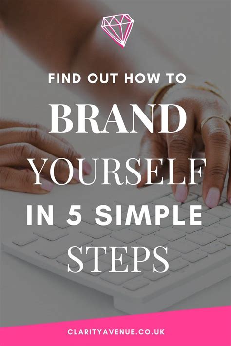 How To Brand Yourself In 5 Simple Steps Branding Template