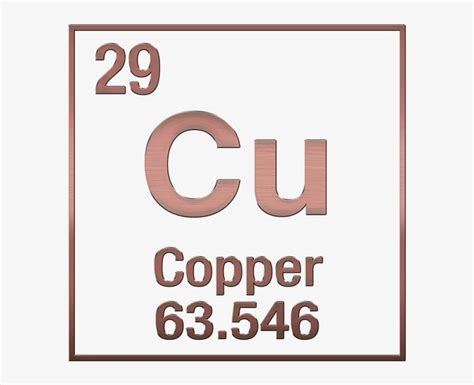 Periodic Table Copper Copper Periodic Table 600x600 Png Download