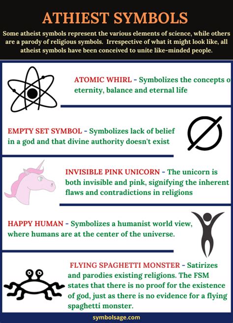 Atheist Symbols And Their Significance Symbol Sage
