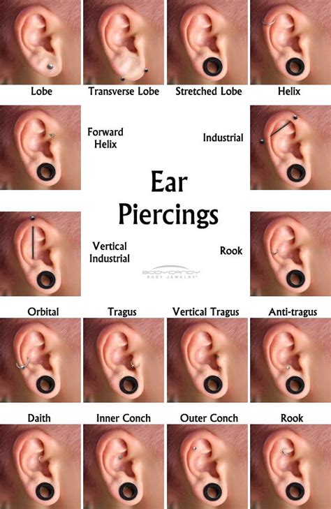 How To Heal Infected Second Ear Piercing