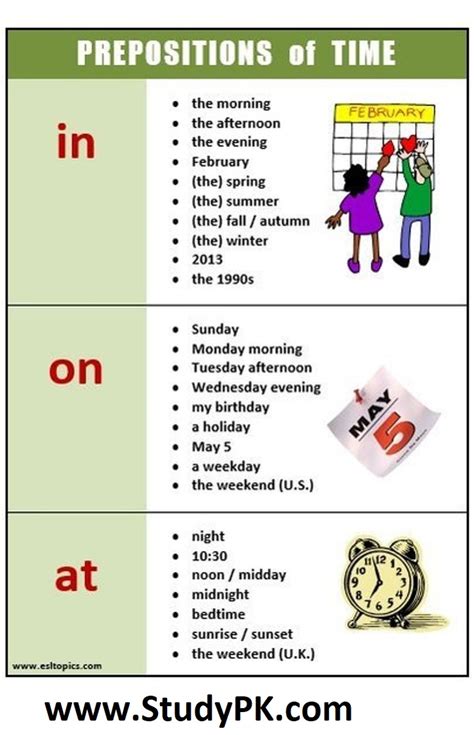 English Prepositions In On At Grammar Test English Prepositions