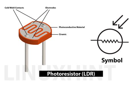 How To Use Photoresistor Ldr With Arduino Uno
