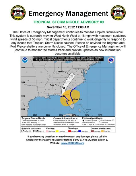 Tropical Storm Nicole Advisory 9 The Seminole Tribune