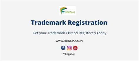 Best Trademark Registration Service Provider In Delhi India Filing Loop