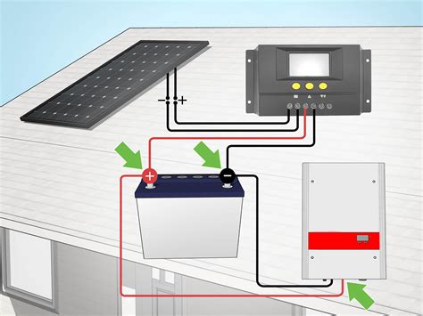 How To Set Up A Small Solar Photovoltaic Power Generator