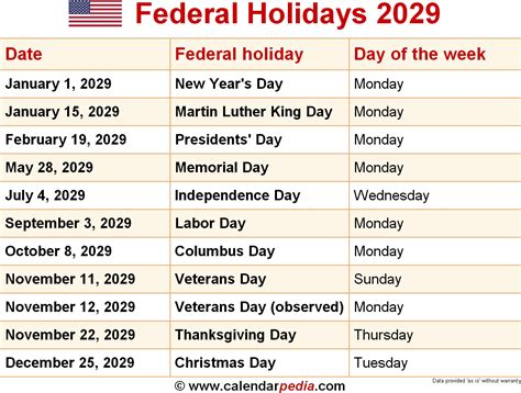 Datas Comemorativas Do Estados Unidos