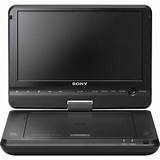 Where Can I Get A Cheap Portable Dvd Player Pictures