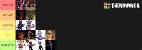 Hottest Fnaf Characters Tier List Community Rankings Tiermaker
