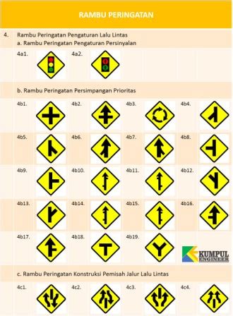 Mengenal Jenis Struktur Data Dan Manfaatnya Dalam Pemrograman Trivusi