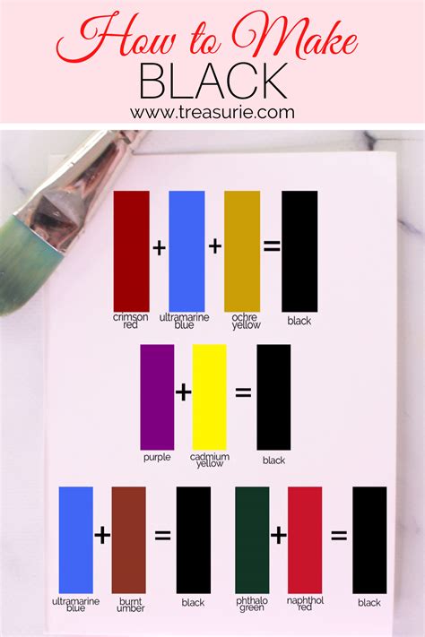 How To Make The Color Black What Colors Make Black Treasurie