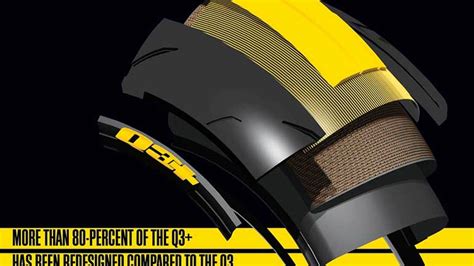 The dunlop sportmax q3 offers superb grip, stability, steering feel and longevity on the street and on the track. Dunlop Announces New Sportmax Q3+