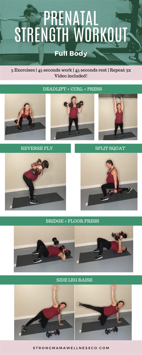 prenatal workout full body strength — strong mama wellness