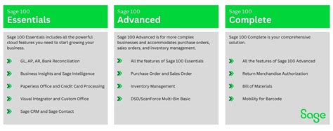 Sage 100 Erp Overview Acc Software Solutions