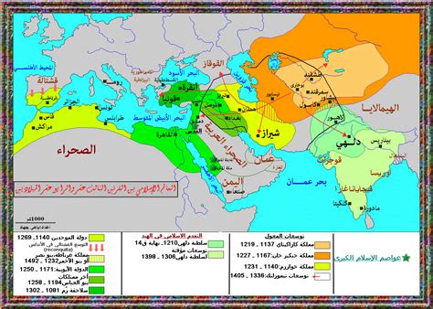 السكان في الوطن العربي