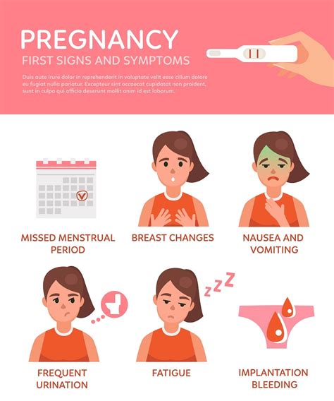 Pregnancy Discharge What Kind Of Cervical Mucus Indicates Pregnancy