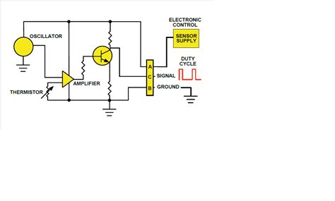 Electrical Pulse Width Modulation Sensor Circuit Valuable Tech Notes