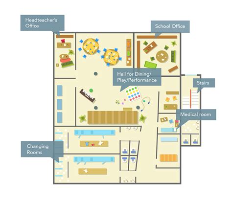 School Location And Classroom Layout Hackney New Primary