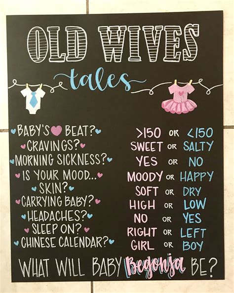 old wives tale gender reveal party game digital file ph