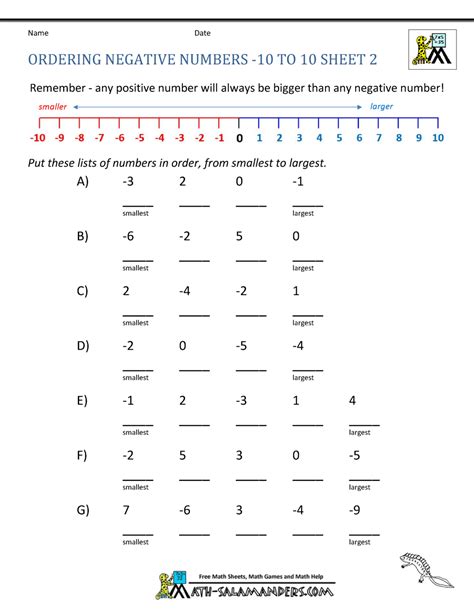 Comparing And Ordering Positive And Negative Numbers Worksheet