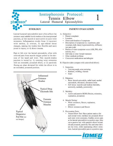 We want to prepare our muscles. Protocol 1 - Tennis Elbow Lateral Humeral Epicondylitis ...
