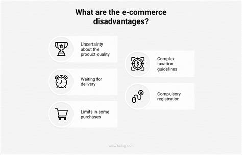 What Are Ecommerce Advantages And Disadvantages Marketing For Customers