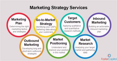 Inbound Marketing Goals 2023 A Step By Step Guide Atonce