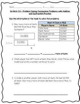 The math worksheets and other resources below are listed by subject. Go Math Practice - 4th Grade Worksheets For Entire Year Bundle by Joanna Riley