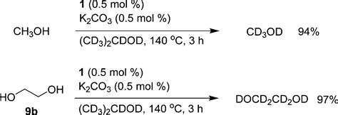 Transfer Hydrogenation Of Organic Formates And Cyclic Carbonates An