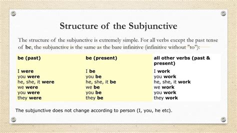 Image Result For Subjunctive Were All Verbs Teaching English Teaching