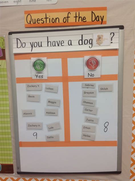 Question Of The Day For Preschool Used For Transition To Next Activity