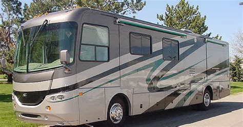 Can i rent out my rv on my property. Not Renting Your RV? It'll Cost You $30,000 In Income ...