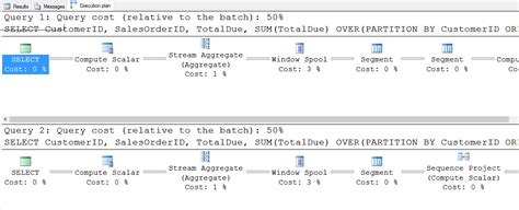 Sql Server T Sql Window Function Framing And Performance Notes From