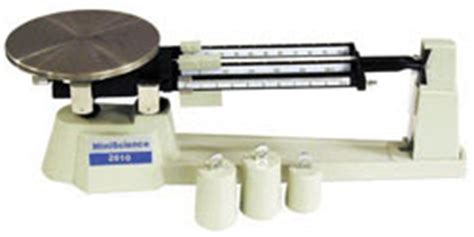 Neraca tiga palang/alur (triple beam balance). LoNgK@i_2U (*_*): Unit 4 Pengukuran Jisim (Sains Tahun 4)