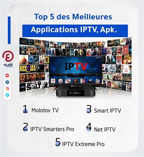 Infographie Les Meilleures Applications Iptv Top 5 Des Apk