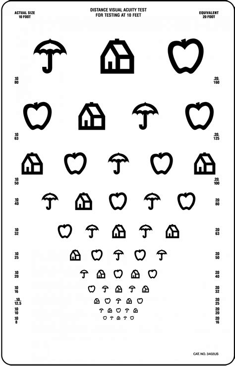 Pediatric Snellen Eye Chart Printable Eye Chart Printable