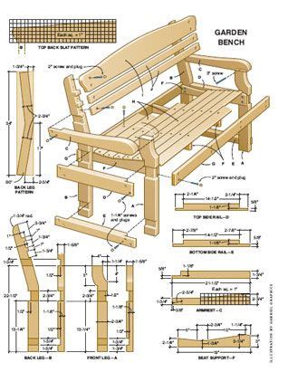 Free woodworking plans for outdoor furniture. bench measurements plan example 3 | Woodworking furniture ...