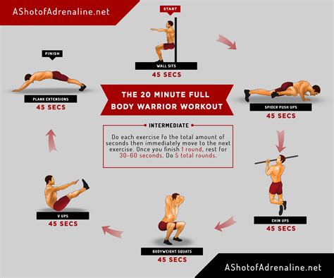 The 20 Minute Full Body Warrior Workout Body Weight And Calisthenics