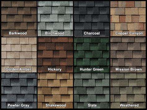 Gaf Timberline Hd Shingle Color Chart