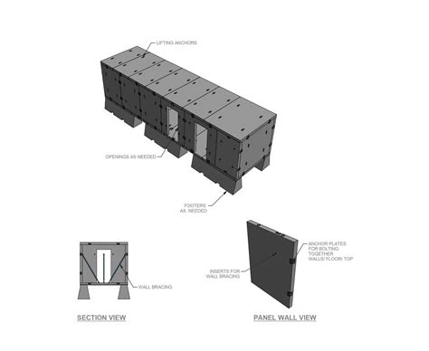 Panels Leading Precast Concrete Manufacturing Locke