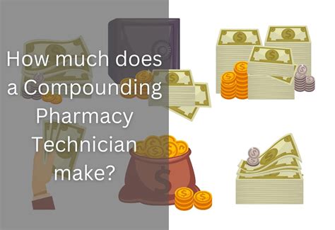 How Much Does A Compounding Pharmacy Technician Make