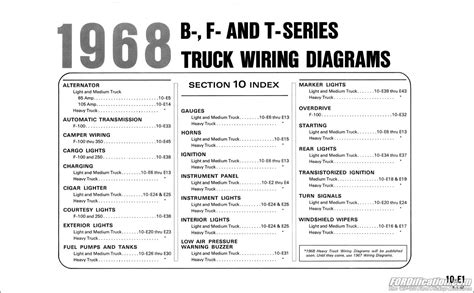 Horn For Truck Wiring Diagram - Wiring Diagram