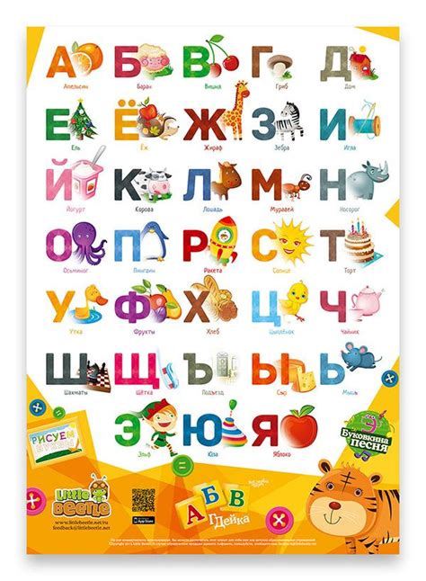 Russian Alphabet Poster Alphabet Symbols Alphabet Poster Alphabet
