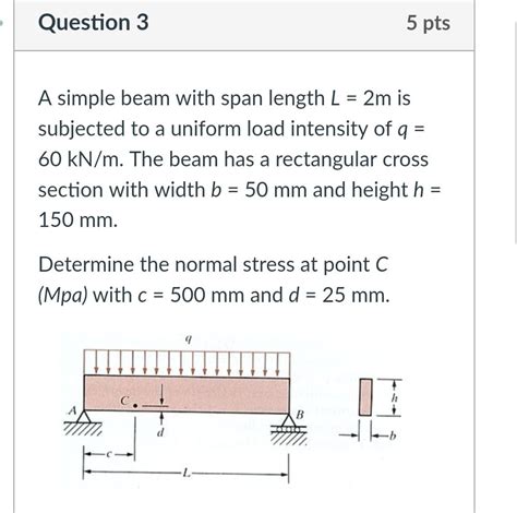 Solved Question 3 5 Pts A Simple Beam With Span Length L 2m