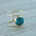 Turquoise Ringgold Ringstatement Ring Gemstone Ring Copper Etsy Canada